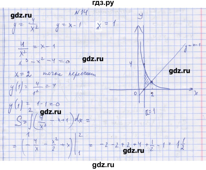 ГДЗ по алгебре 11 класс Шабунин дидактические материалы Базовый уровень глава 10 / § 58 / вариант 1 - 14, Решебник