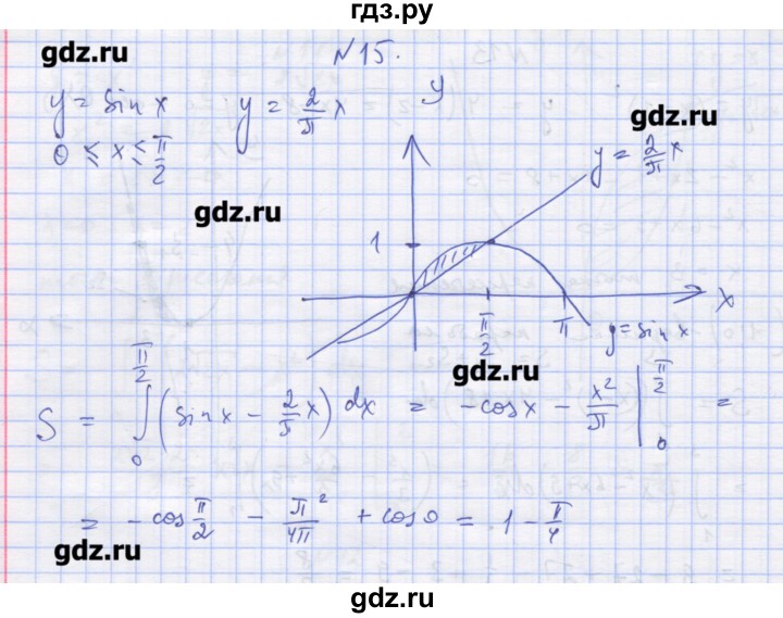 ГДЗ по алгебре 11 класс Шабунин дидактические материалы Базовый уровень глава 10 / § 58 / вариант 1 - 15, Решебник