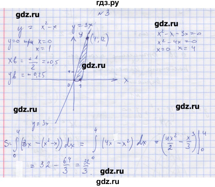 ГДЗ по алгебре 11 класс Шабунин дидактические материалы Базовый уровень глава 10 / § 58 / вариант 1 - 3, Решебник