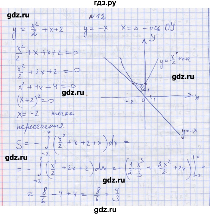 ГДЗ по алгебре 11 класс Шабунин дидактические материалы Базовый уровень глава 10 / § 58 / вариант 2 - 12, Решебник