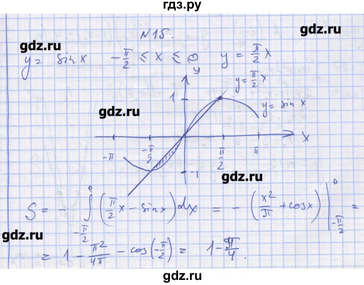 ГДЗ по алгебре 11 класс Шабунин дидактические материалы Базовый уровень глава 10 / § 58 / вариант 2 - 15, Решебник