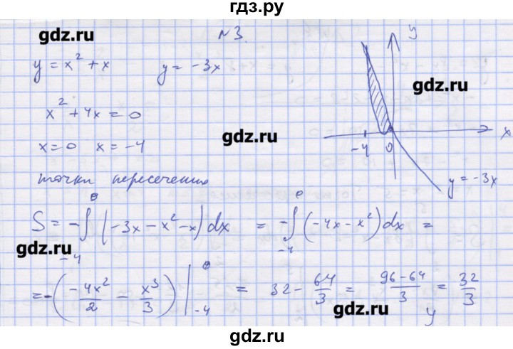 ГДЗ по алгебре 11 класс Шабунин дидактические материалы Базовый уровень глава 10 / § 58 / вариант 2 - 3, Решебник