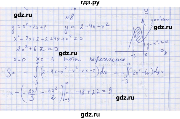 ГДЗ по алгебре 11 класс Шабунин дидактические материалы Базовый уровень глава 10 / § 58 / вариант 2 - 8, Решебник
