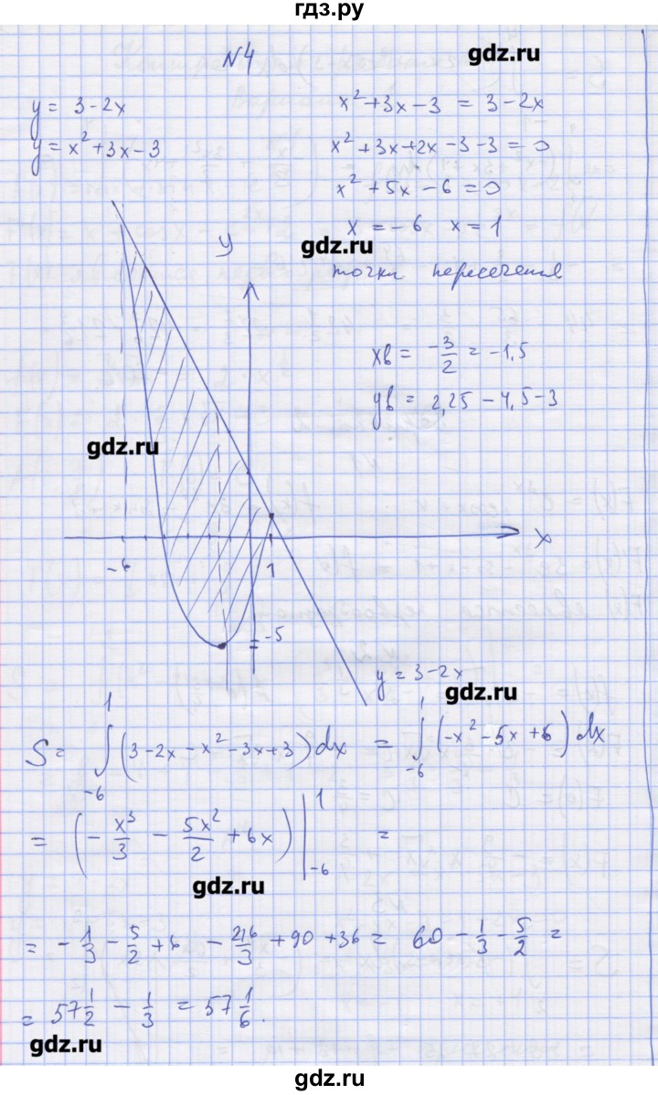 ГДЗ по алгебре 11 класс Шабунин дидактические материалы Базовый уровень глава 10 / КР-4 / вариант 2 - 4, Решебник