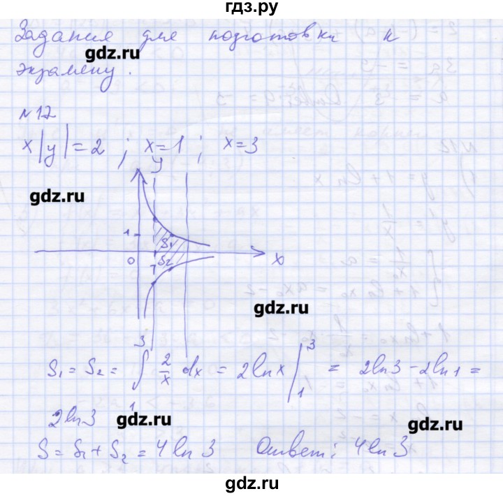 ГДЗ по алгебре 11 класс Шабунин дидактические материалы Базовый уровень глава 10 / подготовка  к экзамену - 17, Решебник