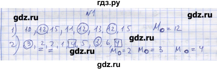 ГДЗ по алгебре 11 класс Шабунин дидактические материалы Базовый уровень глава 13 / § 72 / вариант 1 - 1, Решебник