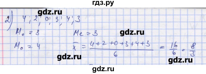 ГДЗ по алгебре 11 класс Шабунин дидактические материалы Базовый уровень глава 13 / § 72 / вариант 1 - 4, Решебник