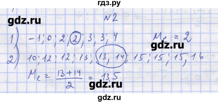 ГДЗ по алгебре 11 класс Шабунин дидактические материалы Базовый уровень глава 13 / § 72 / вариант 2 - 2, Решебник