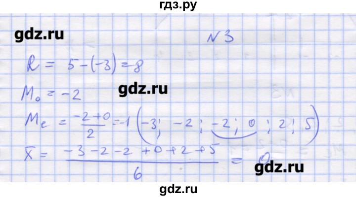 ГДЗ по алгебре 11 класс Шабунин дидактические материалы Базовый уровень глава 13 / КР-7 / вариант 1 - 3, Решебник