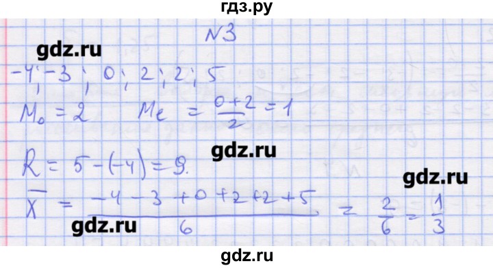 ГДЗ по алгебре 11 класс Шабунин дидактические материалы Базовый уровень глава 13 / КР-7 / вариант 2 - 3, Решебник