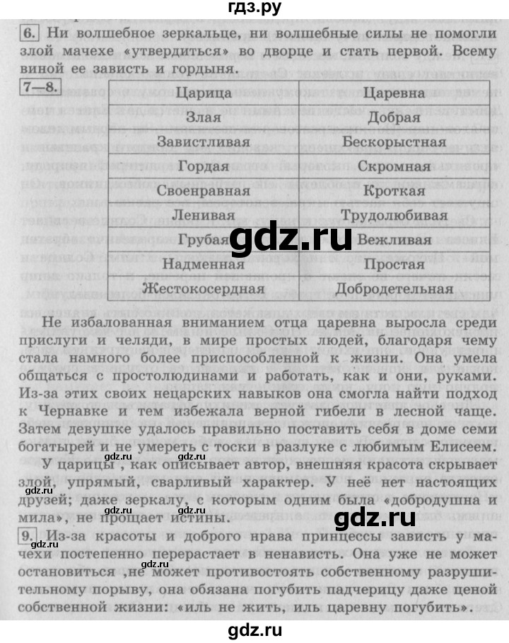 ГДЗ по литературе 4 класс Климанова   часть 2. страница - 94, Решебник №2 2017