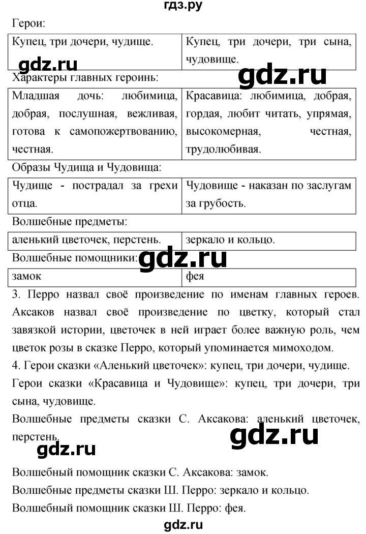 ГДЗ по литературе 4 класс Климанова   часть 2. страница - 62, Решебник 2023