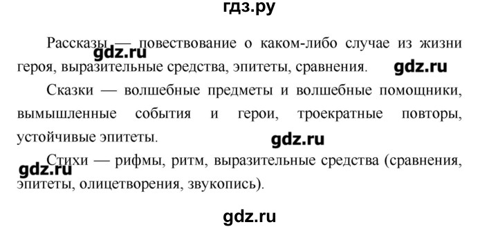 ГДЗ по литературе 4 класс Климанова   часть 2. страница - 147, Решебник №1 2017