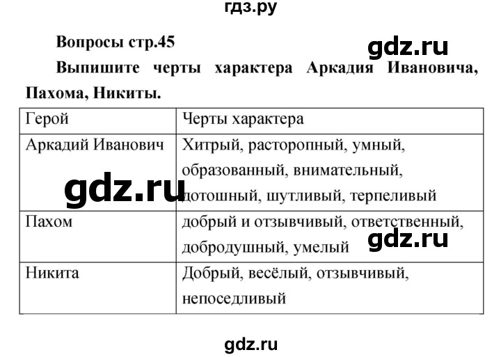 ГДЗ по литературе 4 класс  Коти творческая тетрадь (Климанова, Виноградская)  страница - 45, Решебник 2016