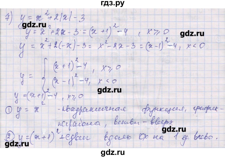 ГДЗ по алгебре 10 класс Шабунин дидактические материалы Базовый и углубленный уровень повторение курса алгебры 7-9 классов / квадратичная функция / вариант 2 - 7, Решебник