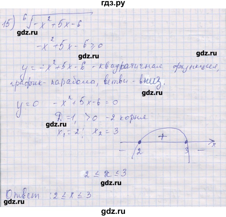 ГДЗ по алгебре 10 класс Шабунин дидактические материалы Базовый и углубленный уровень глава 1 / § 4 / вариант 2 - 15, Решебник