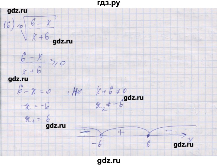 ГДЗ по алгебре 10 класс Шабунин дидактические материалы Базовый и углубленный уровень глава 1 / § 4 / вариант 2 - 16, Решебник