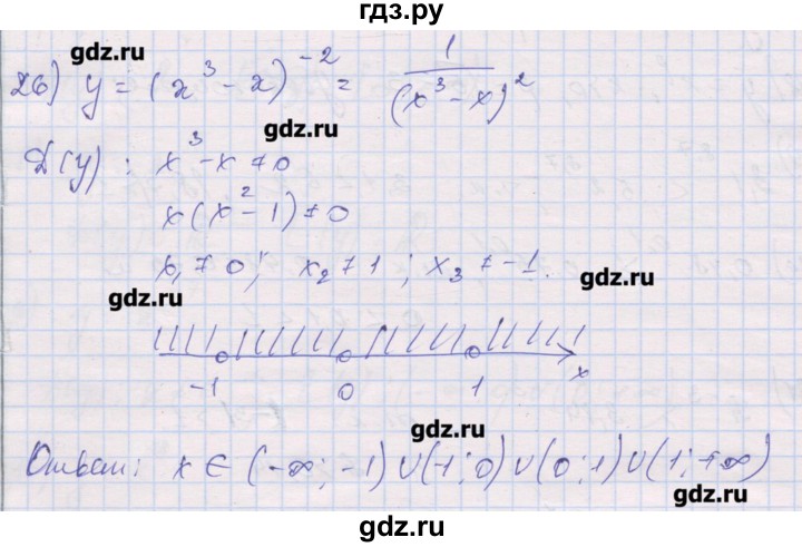 ГДЗ по алгебре 10 класс Шабунин дидактические материалы Базовый и углубленный уровень глава 2 / § 6 / вариант 1 - 26, Решебник