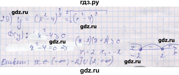 ГДЗ по алгебре 10 класс Шабунин дидактические материалы Базовый и углубленный уровень глава 2 / § 6 / вариант 1 - 29, Решебник