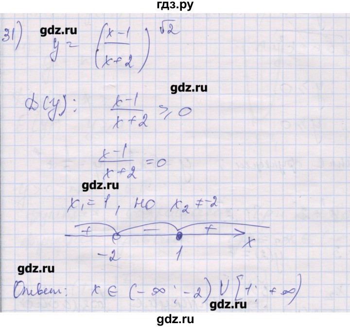 ГДЗ по алгебре 10 класс Шабунин дидактические материалы Базовый и углубленный уровень глава 2 / § 6 / вариант 1 - 31, Решебник
