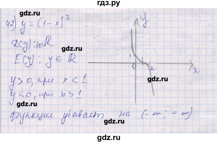 ГДЗ по алгебре 10 класс Шабунин дидактические материалы Базовый и углубленный уровень глава 2 / § 6 / вариант 1 - 42, Решебник