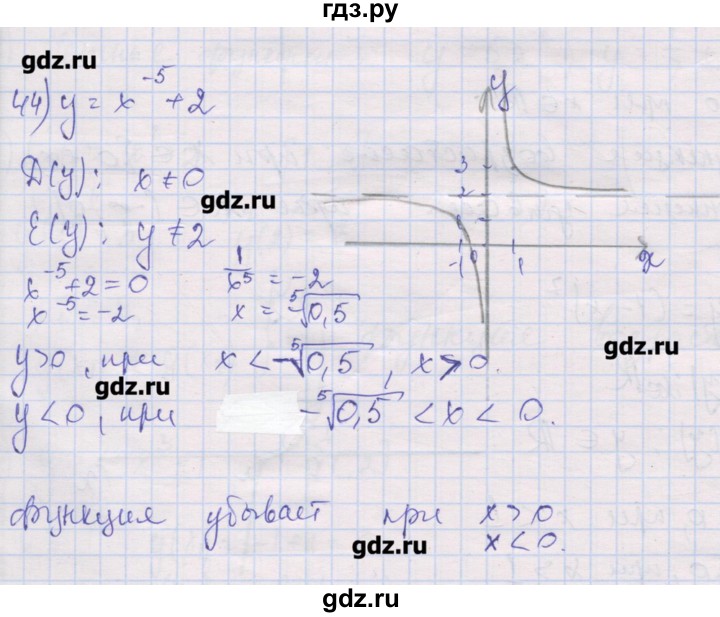 ГДЗ по алгебре 10 класс Шабунин дидактические материалы Базовый и углубленный уровень глава 2 / § 6 / вариант 1 - 44, Решебник