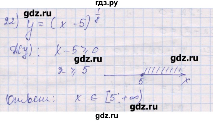 ГДЗ по алгебре 10 класс Шабунин дидактические материалы Базовый и углубленный уровень глава 2 / § 6 / вариант 2 - 22, Решебник
