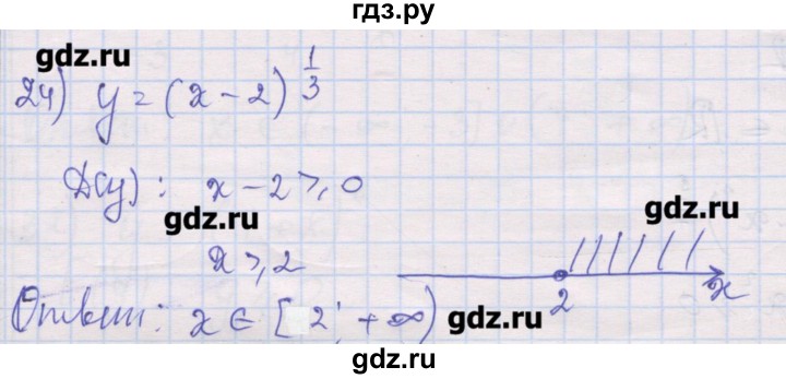 ГДЗ по алгебре 10 класс Шабунин дидактические материалы Базовый и углубленный уровень глава 2 / § 6 / вариант 2 - 24, Решебник