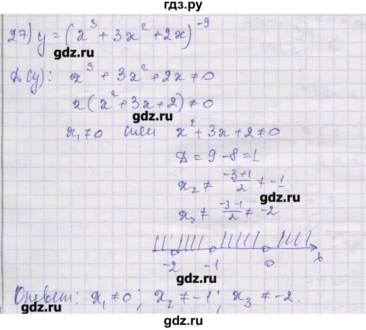 ГДЗ по алгебре 10 класс Шабунин дидактические материалы Базовый и углубленный уровень глава 2 / § 6 / вариант 2 - 27, Решебник