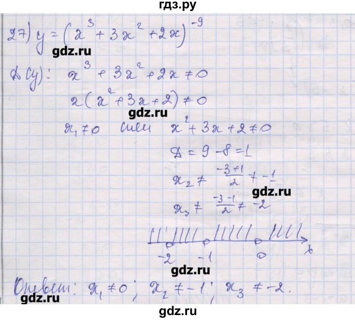 ГДЗ по алгебре 10 класс Шабунин дидактические материалы (Алимов) Базовый и углубленный уровень глава 2 / § 6 / вариант 2 - 27, Решебник
