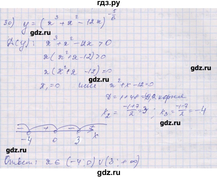 ГДЗ по алгебре 10 класс Шабунин дидактические материалы Базовый и углубленный уровень глава 2 / § 6 / вариант 2 - 30, Решебник