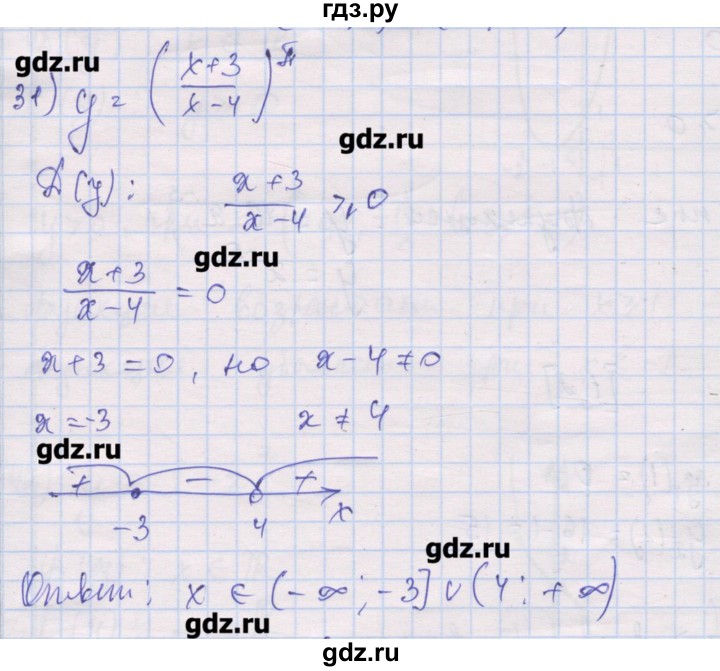 ГДЗ по алгебре 10 класс Шабунин дидактические материалы Базовый и углубленный уровень глава 2 / § 6 / вариант 2 - 31, Решебник