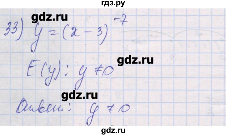 ГДЗ по алгебре 10 класс Шабунин дидактические материалы Базовый и углубленный уровень глава 2 / § 6 / вариант 2 - 33, Решебник