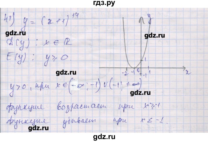 ГДЗ по алгебре 10 класс Шабунин дидактические материалы Базовый и углубленный уровень глава 2 / § 6 / вариант 2 - 41, Решебник