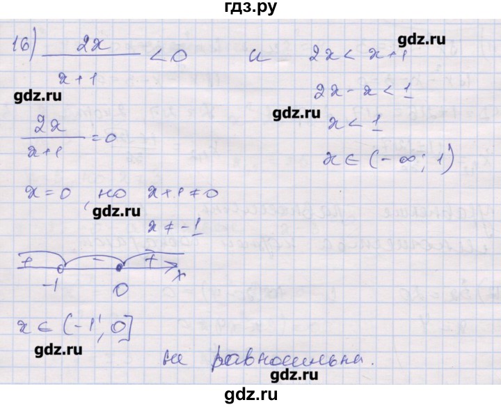ГДЗ по алгебре 10 класс Шабунин дидактические материалы Базовый и углубленный уровень глава 2 / § 8 / вариант 1 - 16, Решебник