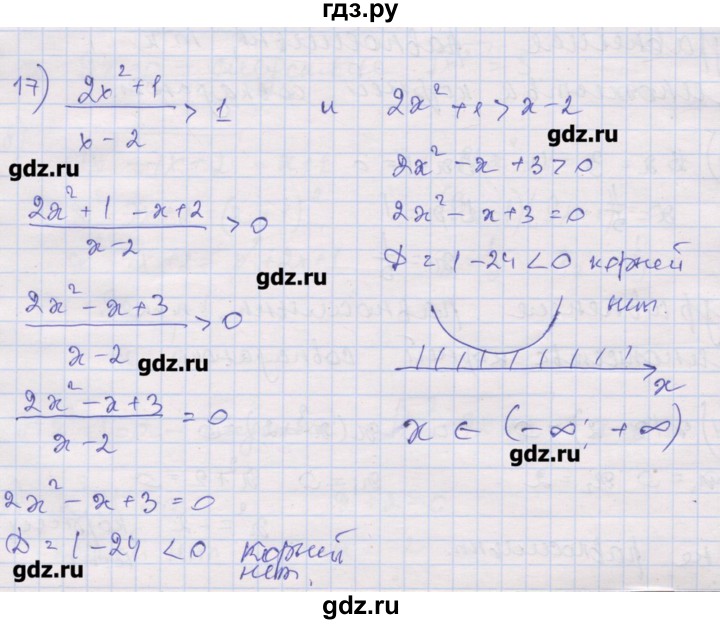 ГДЗ по алгебре 10 класс Шабунин дидактические материалы Базовый и углубленный уровень глава 2 / § 8 / вариант 1 - 17, Решебник