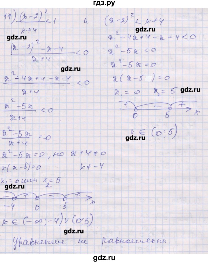 ГДЗ по алгебре 10 класс Шабунин дидактические материалы Базовый и углубленный уровень глава 2 / § 8 / вариант 2 - 17, Решебник