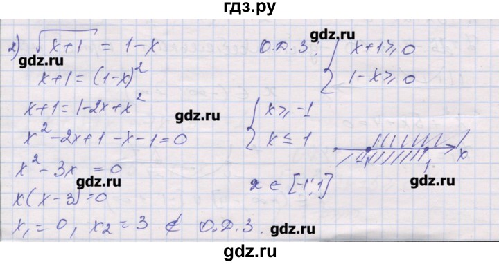 ГДЗ по алгебре 10 класс Шабунин дидактические материалы Базовый и углубленный уровень глава 2 / § 9 / вариант 2 - 2, Решебник
