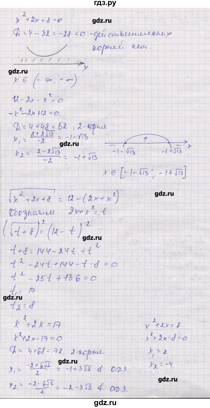 ГДЗ по алгебре 10 класс Шабунин дидактические материалы Базовый и углубленный уровень глава 2 / § 9 / вариант 2 - 21, Решебник