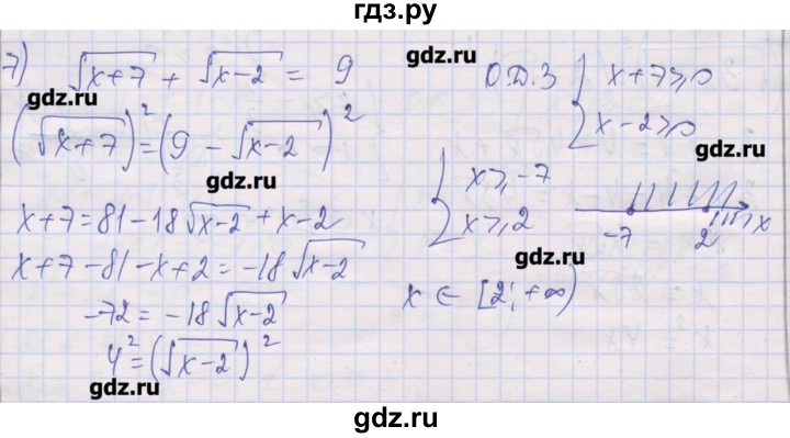ГДЗ по алгебре 10 класс Шабунин дидактические материалы Базовый и углубленный уровень глава 2 / § 9 / вариант 2 - 7, Решебник
