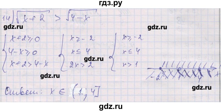 ГДЗ по алгебре 10 класс Шабунин дидактические материалы Базовый и углубленный уровень глава 2 / § 10 / вариант 1 - 14, Решебник