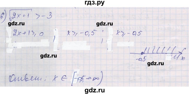 ГДЗ по алгебре 10 класс Шабунин дидактические материалы Базовый и углубленный уровень глава 2 / § 10 / вариант 1 - 6, Решебник