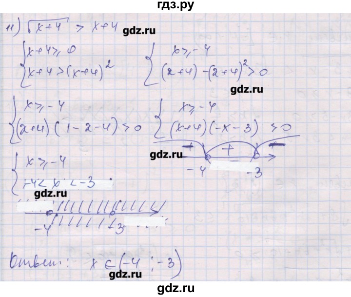 ГДЗ по алгебре 10 класс Шабунин дидактические материалы Базовый и углубленный уровень глава 2 / § 10 / вариант 2 - 11, Решебник