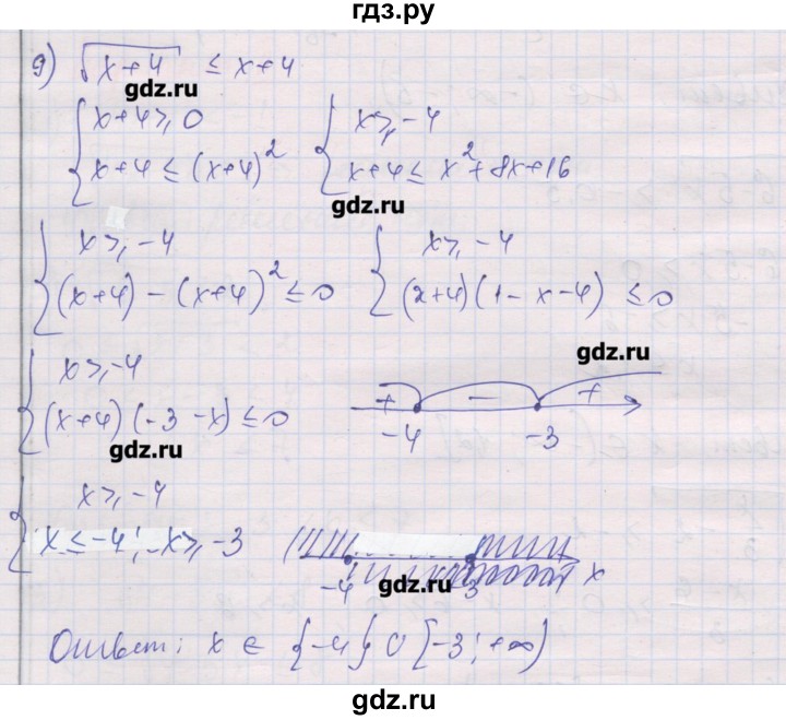 ГДЗ по алгебре 10 класс Шабунин дидактические материалы Базовый и углубленный уровень глава 2 / § 10 / вариант 2 - 9, Решебник