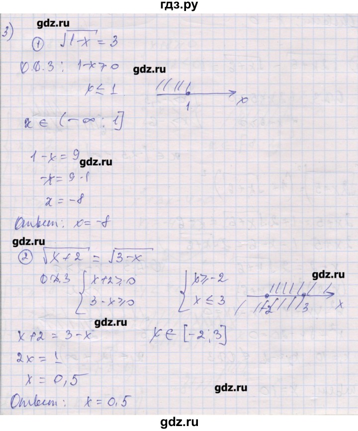 ГДЗ по алгебре 10 класс Шабунин дидактические материалы Базовый и углубленный уровень глава 2 / КР-2 / вариант 1 - 3, Решебник