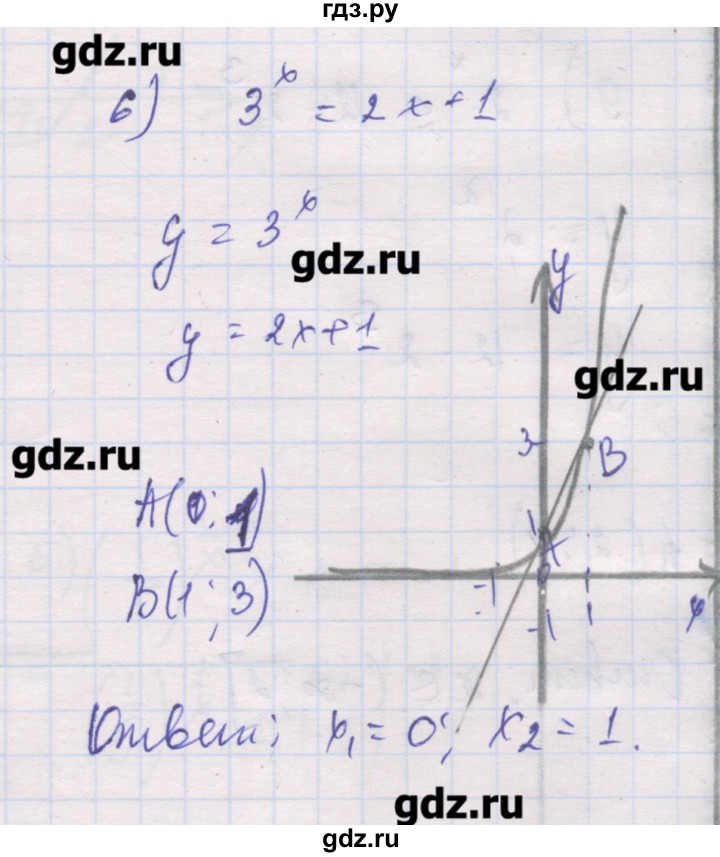 ГДЗ по алгебре 10 класс Шабунин дидактические материалы Базовый и углубленный уровень глава 3 / § 13 / вариант 1 - 6, Решебник