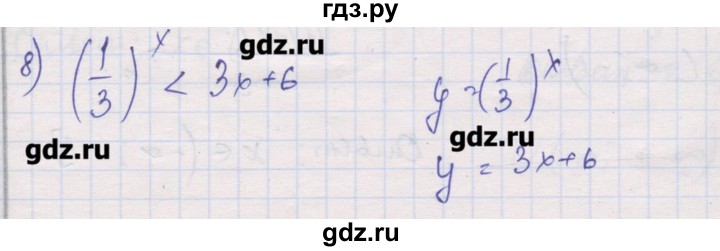 ГДЗ по алгебре 10 класс Шабунин дидактические материалы Базовый и углубленный уровень глава 3 / § 13 / вариант 1 - 8, Решебник