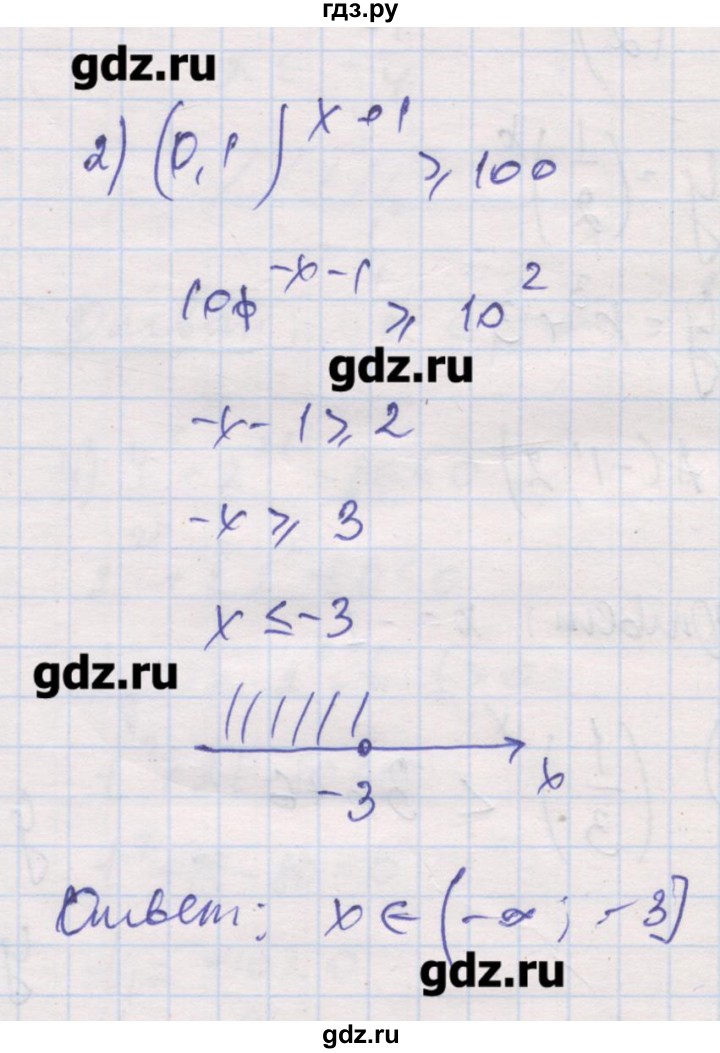 ГДЗ по алгебре 10 класс Шабунин дидактические материалы Базовый и углубленный уровень глава 3 / § 13 / вариант 2 - 2, Решебник
