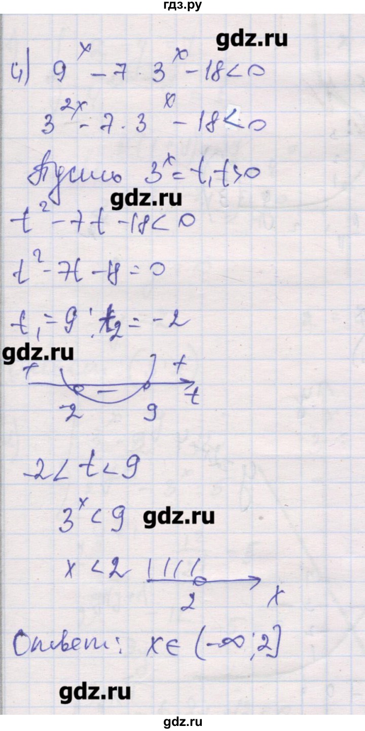 ГДЗ по алгебре 10 класс Шабунин дидактические материалы Базовый и углубленный уровень глава 3 / § 13 / вариант 2 - 4, Решебник