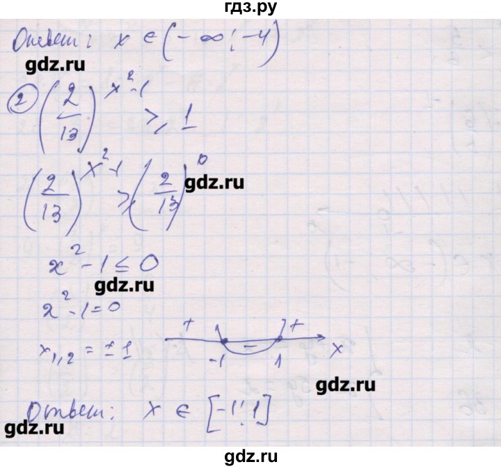 ГДЗ по алгебре 10 класс Шабунин дидактические материалы Базовый и углубленный уровень глава 3 / КР-3 / вариант 1 - 4, Решебник